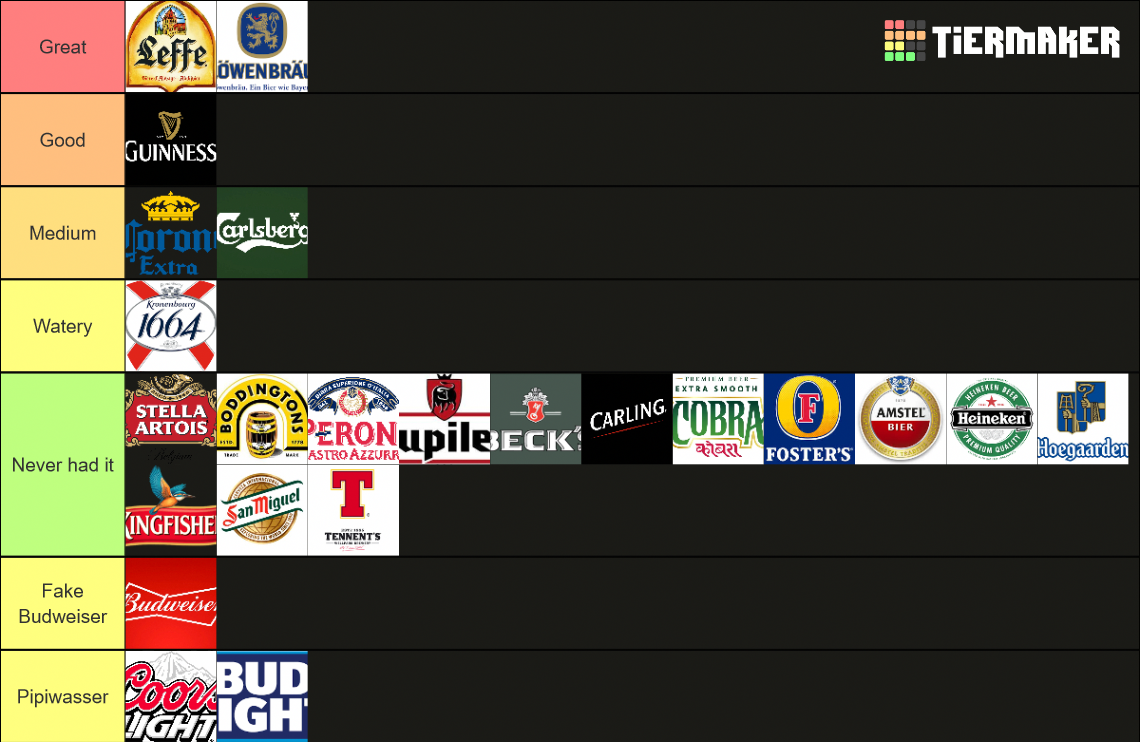 Beer Ranking Chart Beers Tier List (Community Rankings) - TierMaker