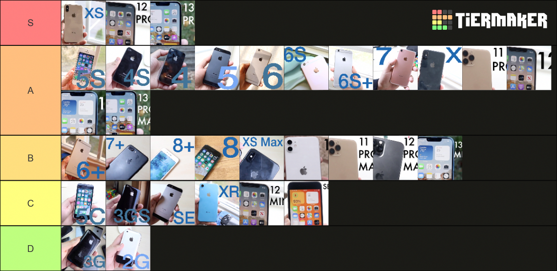 Best To Worst iPhone Tier List (Community Rankings) - TierMaker
