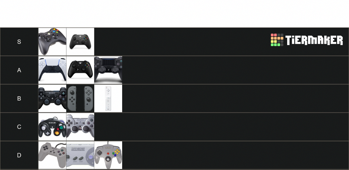 Video Game Console controller (19692022) Tier List Rankings