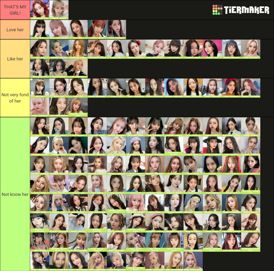 kpop-4th-gen-female-idols-tier-list-community-rankings-tiermaker