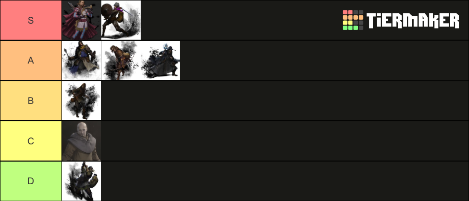 Dark And Darker Class V2 Tier List Community Rankings TierMaker   Dark And Darker Class Tier List V2 16125360 1693587860 