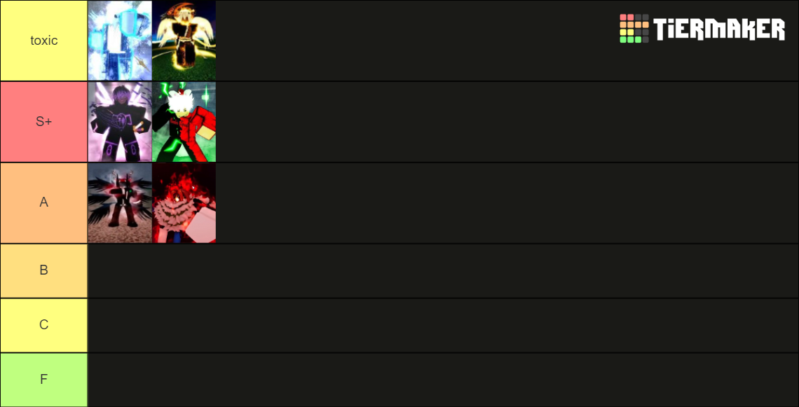 All Blox Fruit Race Tier List Community Rankings TierMaker