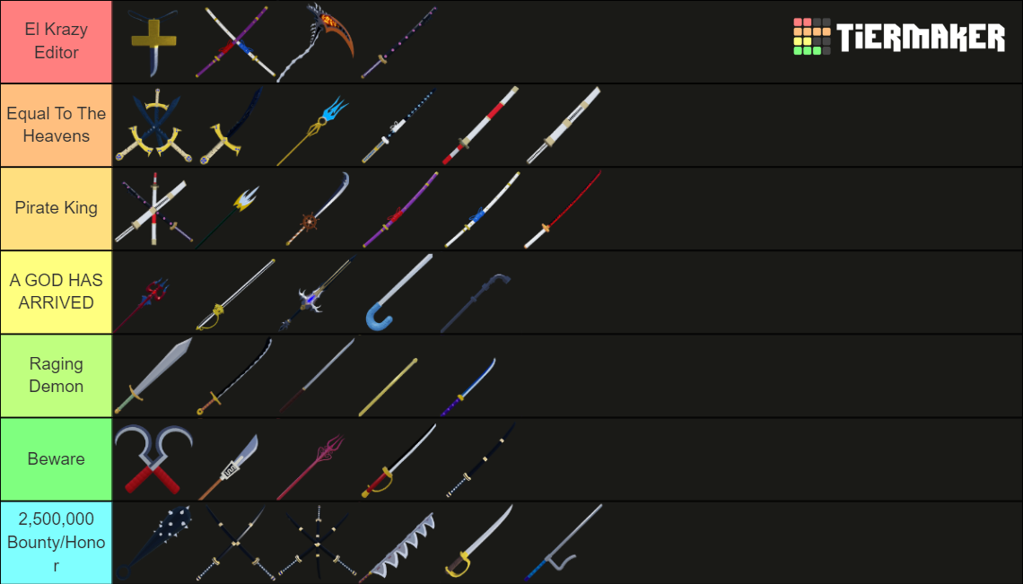 Blox Fruit Swords Tier List (Community Rankings) - TierMaker