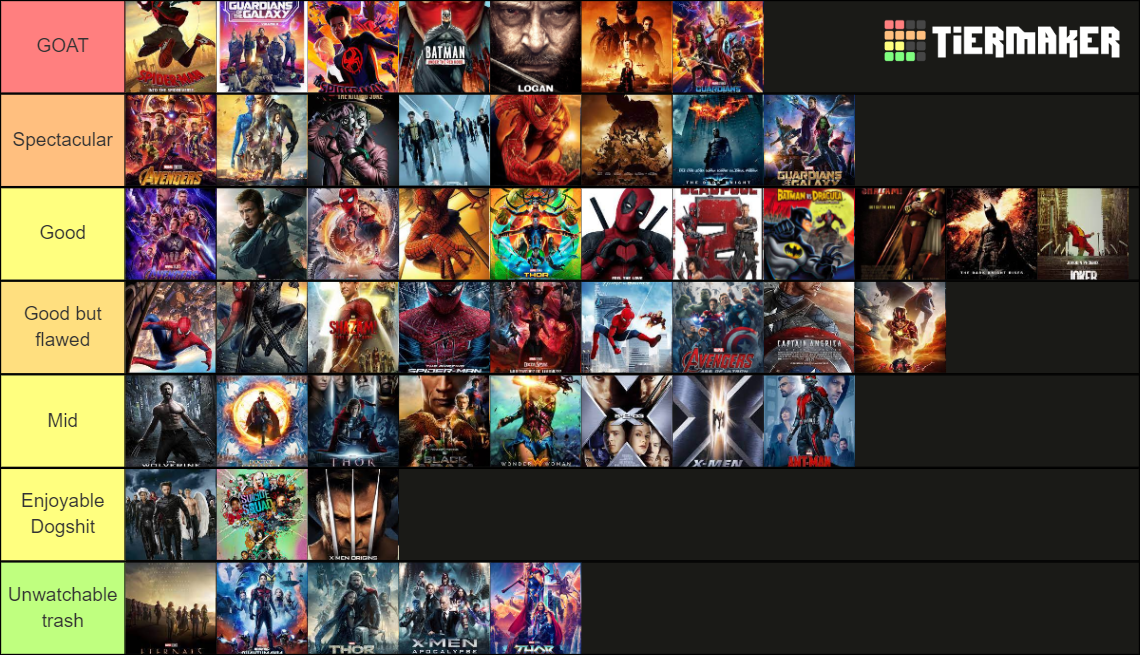 superhero-movies-tier-list-community-rankings-tiermaker