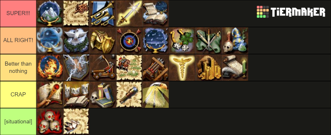 heroes-of-might-and-magic-3-secondary-skills-tier-list-community