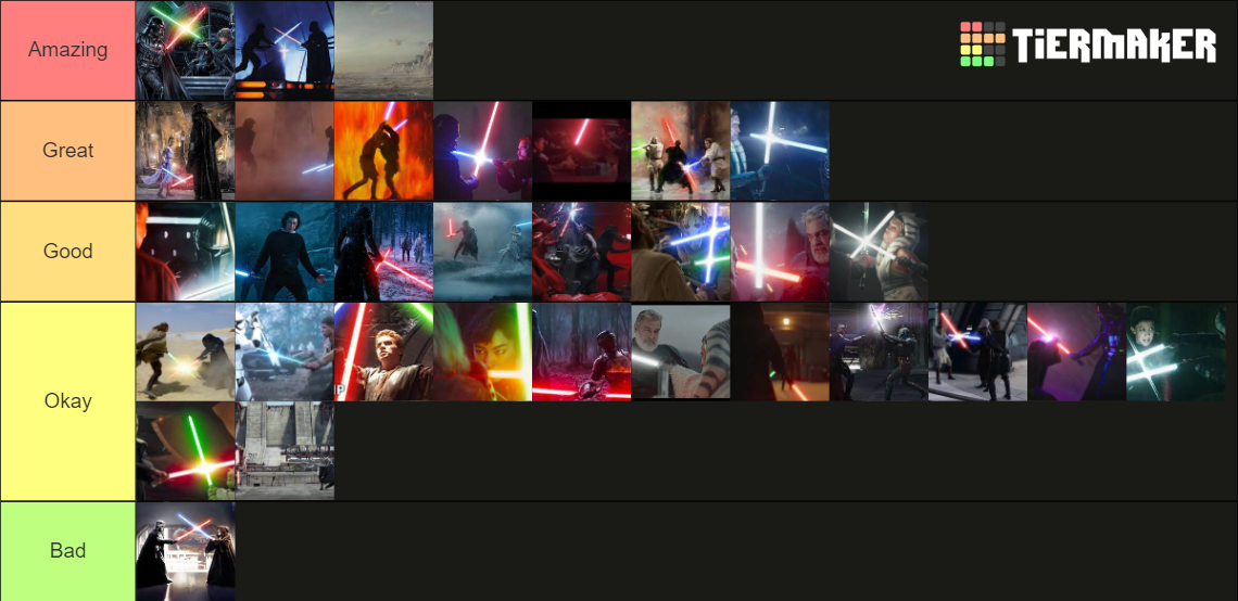 Every Star Wars live action lightsaber duel Tier List