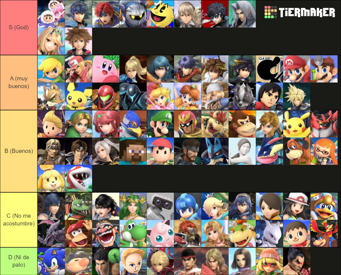 All Smash Ultimate Characters + All DLC Characters Tier List (Community ...