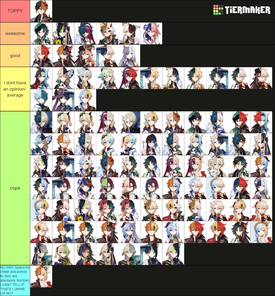 Genshin Impact Ship Tierlist (3.6) Tier List Rankings