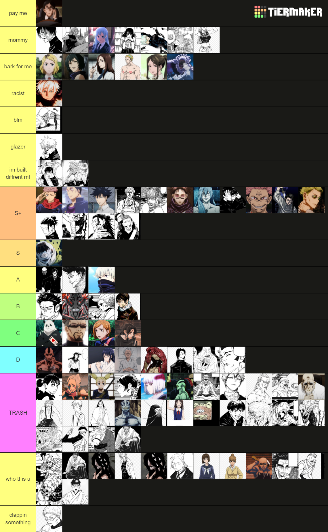 all jjk characters chp 191 Tier List (Community Rankings) - TierMaker