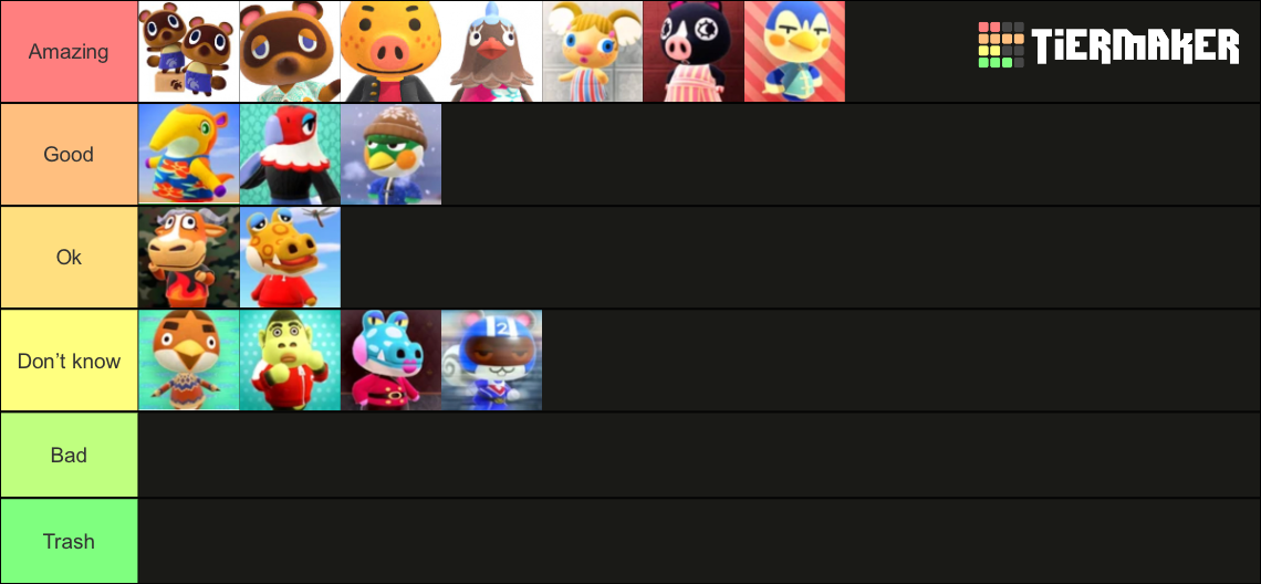 Animal Crossing Characters Tier List (Community Rankings) - TierMaker