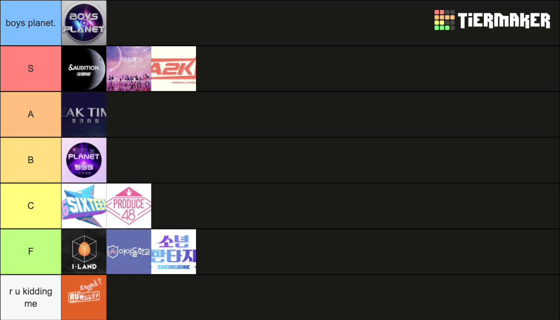 K-pop Survival Shows Tier List (Community Rankings) - TierMaker