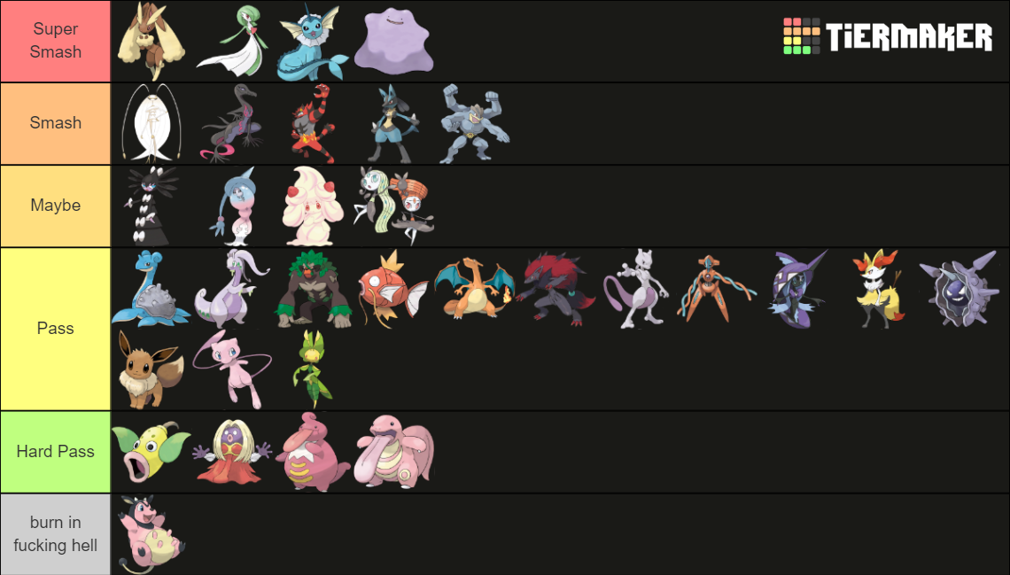 Smash Or Pass Hottest Pokemon Tier List Community Rankings Tiermaker