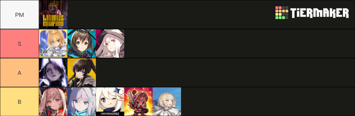 gacha-games-tier-list-community-rankings-tiermaker