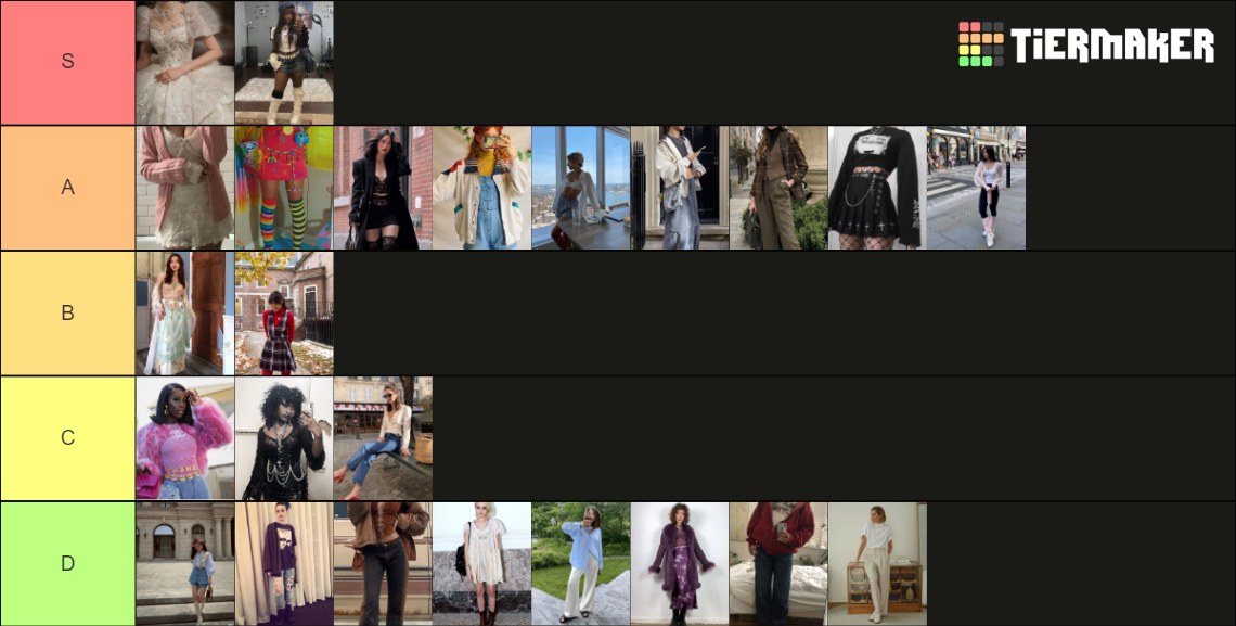 Ranking aesthetics Tier List (Community Rankings) - TierMaker