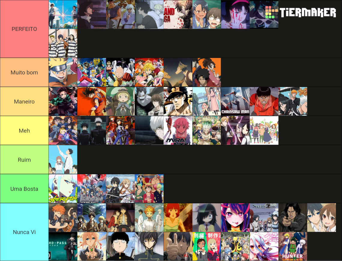 top-anime-tier-list-community-rankings-tiermaker