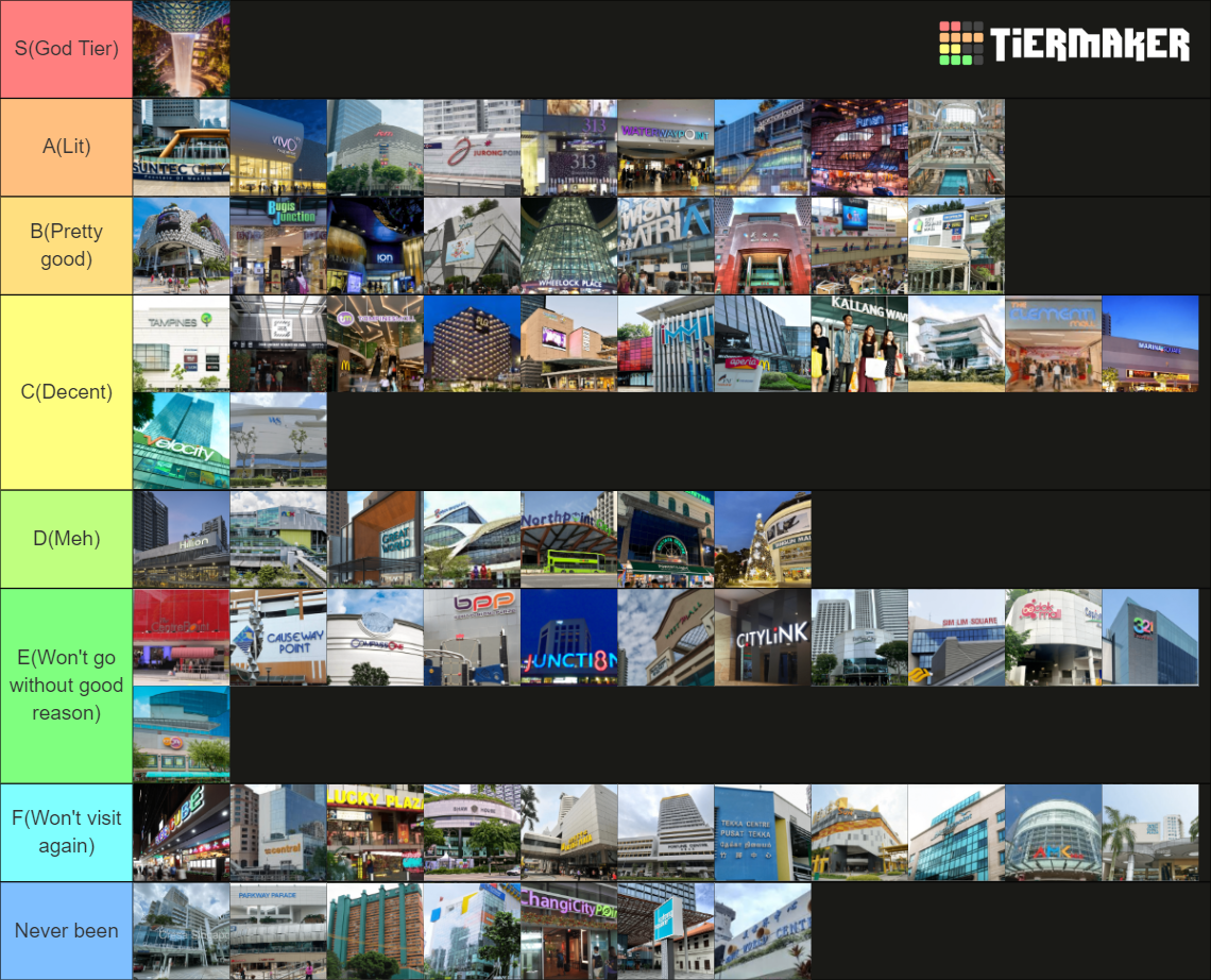 Singapore shopping malls Tier List Rankings) TierMaker