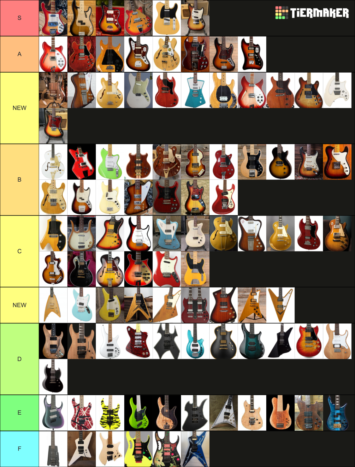 Guitar and Bass Models Tier List Rankings) TierMaker