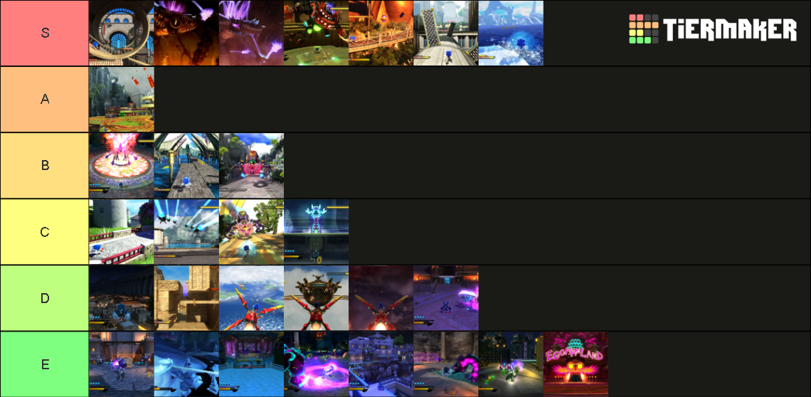 all-sonic-unleashed-levels-tornado-and-bosses-tier-list-community