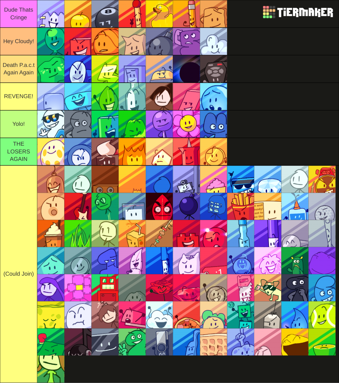 A Really Big BFDI Tier List (Community Rankings) - TierMaker