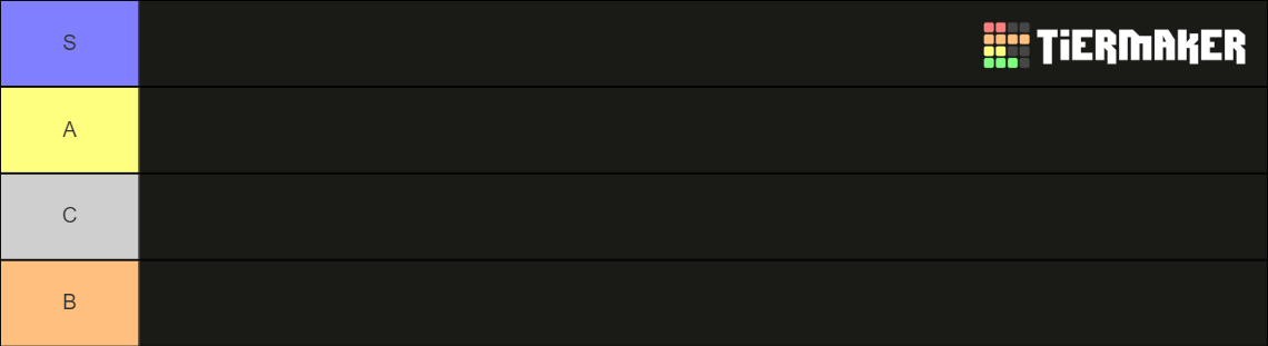 NBA 2K24 NBA PLAYER TEMPLATES Tier List (Community Rankings) TierMaker