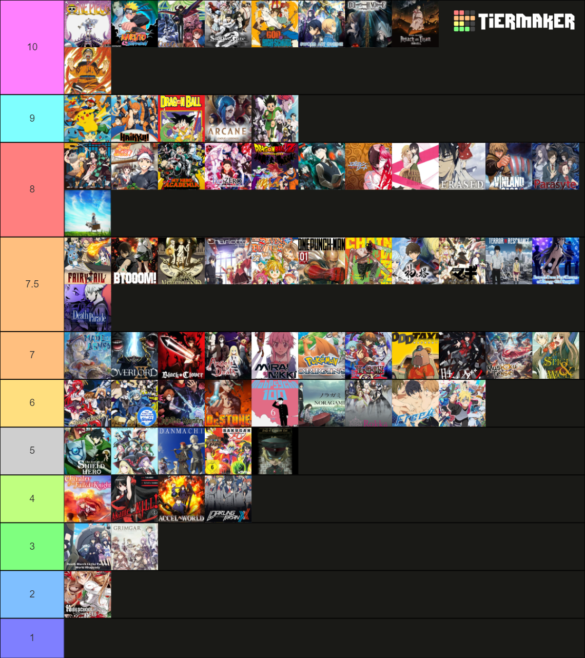 Jaynes Favorite Animes Tier List (Community Rankings) - TierMaker