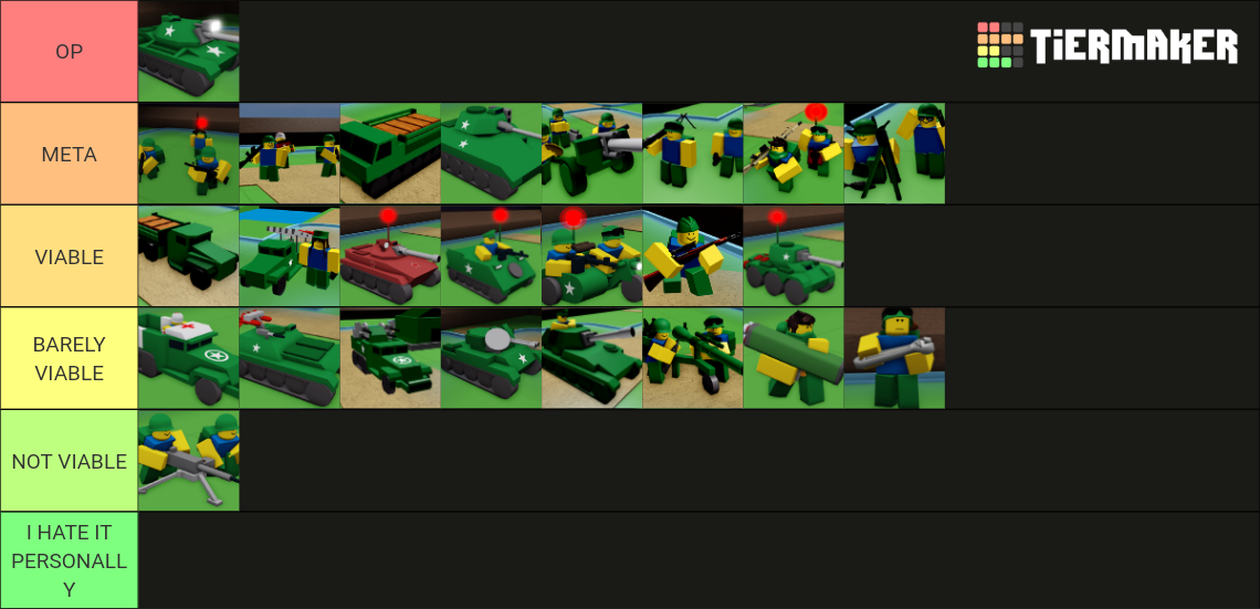 NIC MODERN Tier List Rankings) TierMaker