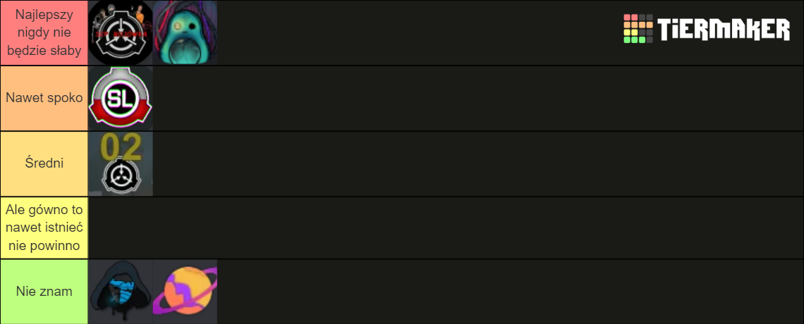 SCP PL Tier List (Community Rankings) - TierMaker