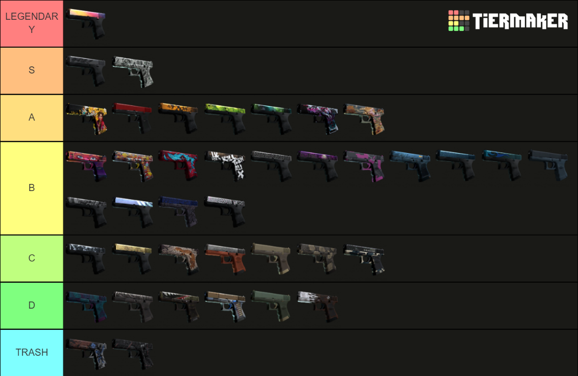 CS:GO   All Glock 18 Skins (2022) Tier List (Community Rankings