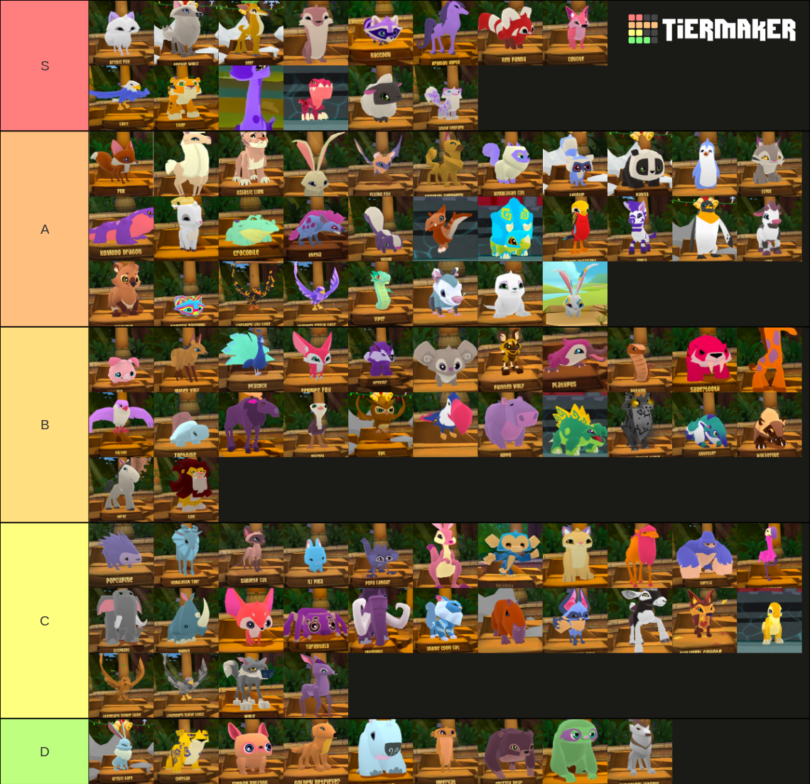 Animal Jam Animals Tier List Rankings) TierMaker