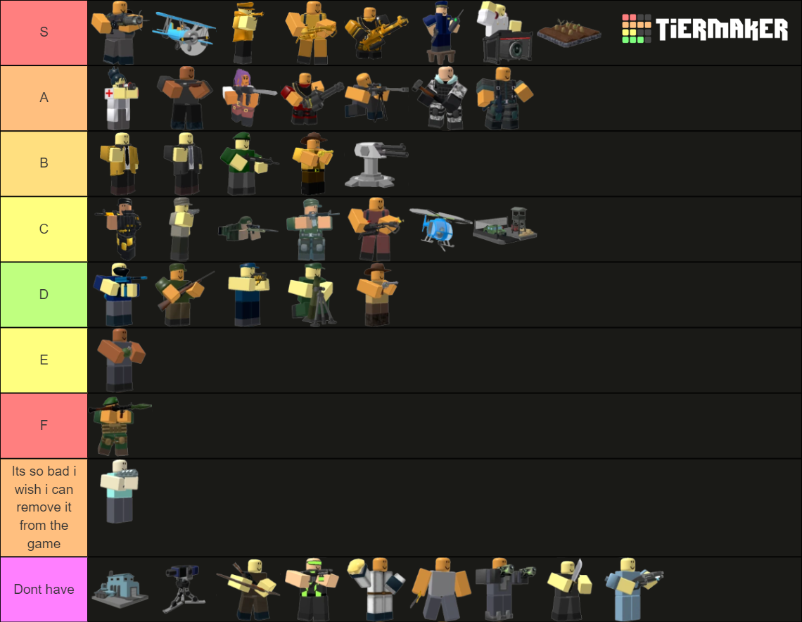 Tower Defense Simulator - Tower (17/4) Tier List (Community Rankings ...