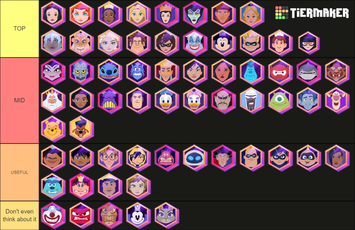 Disney Sorcerer Arena 06.01 Tier List Rankings) TierMaker