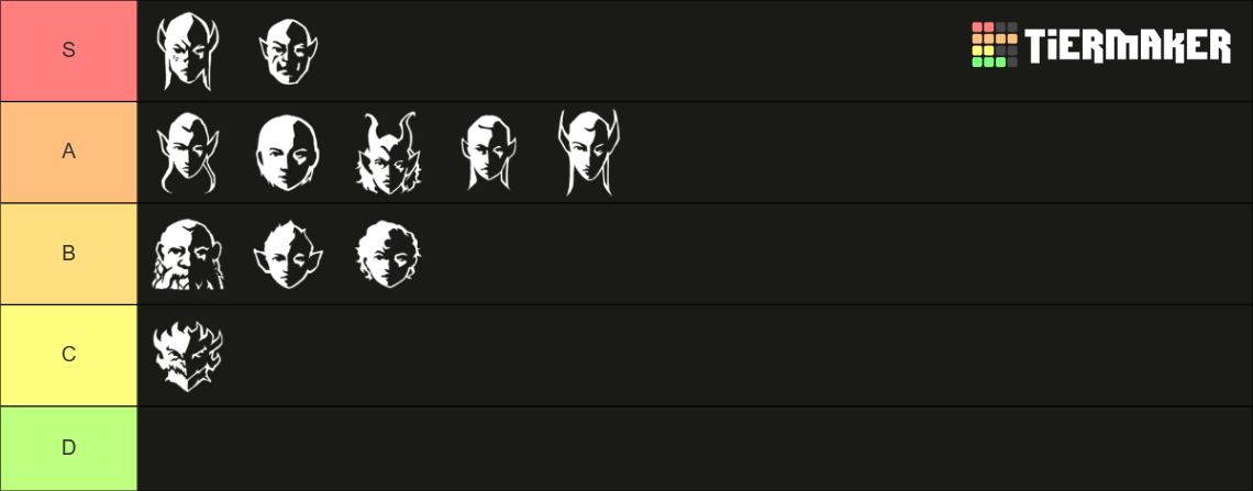 Baldur S Gate 3 Races Tier List Community Rankings TierMaker   Baldurs Gate 3 Races 16135302 1693804179 