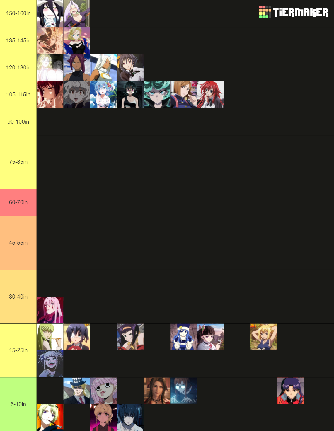 Top 100 Anime Waifu Tier List Community Rankings TierMaker top-100-anime-waifu-tier-list-community-rankings-tiermaker
