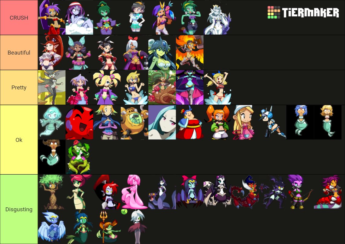 Shantae Waifus Tier List Community Rankings Tiermaker