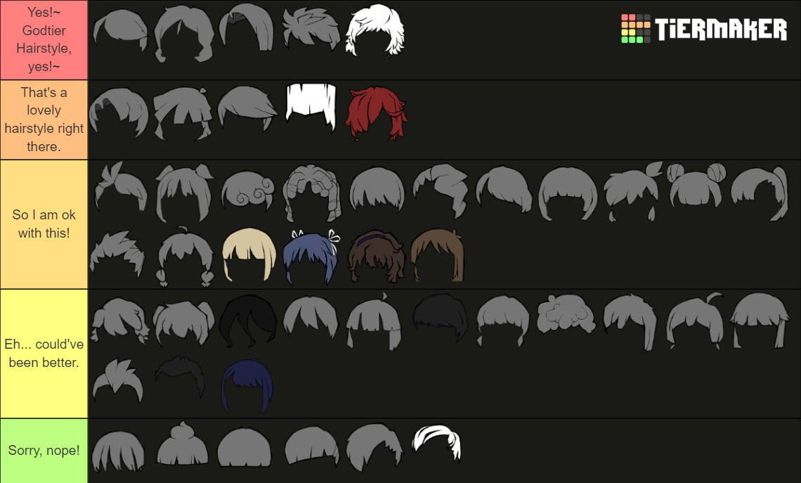 Lobotomy Corporation Hairstyles (Front) Tier List (Community Rankings ...