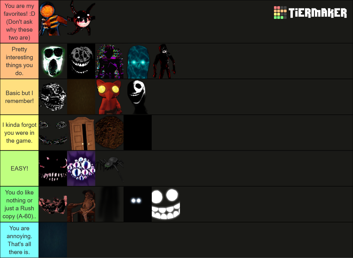 Doors Entities! (Hotel+ Update) Tier List (Community Rankings) - TierMaker