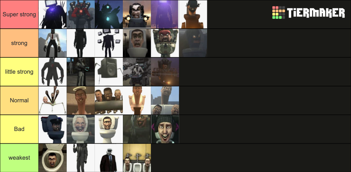 skibidi-toilet-tier-list-community-rankings-tiermaker