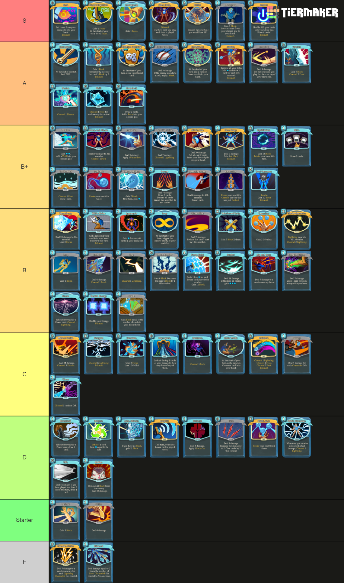 Slay The Spire Defect Cards Tier List Community Rankings Tiermaker 7606