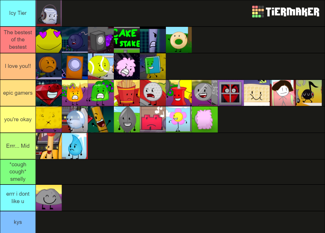 BFDIA as of BFDIA 6 Tier List (Community Rankings) - TierMaker