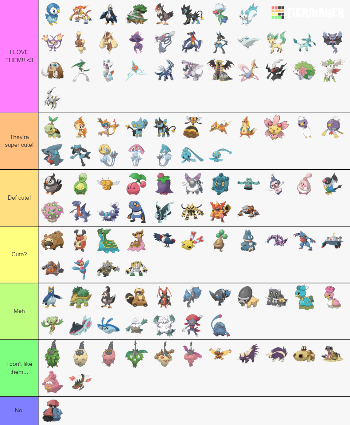 Pokémon Generation 4 (Sinnoh Region) Tier List (Community Rankings ...