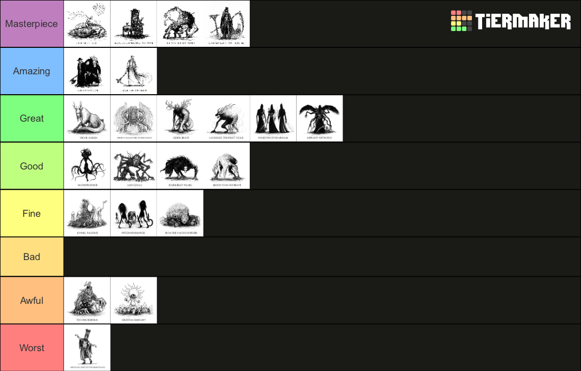 Soulsborne + Sekiro Bosses Tier List (Community Rankings) - TierMaker