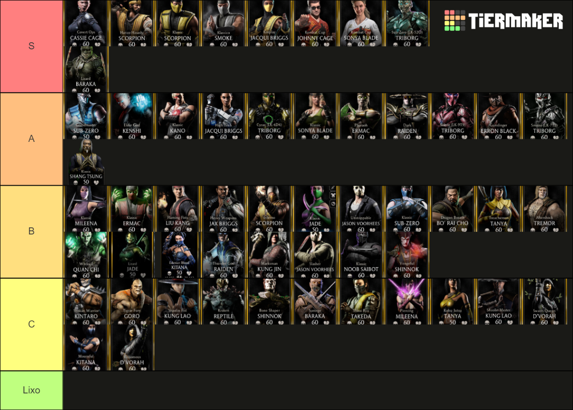 MK Mobile All Gold Cards Tier List Rankings) TierMaker