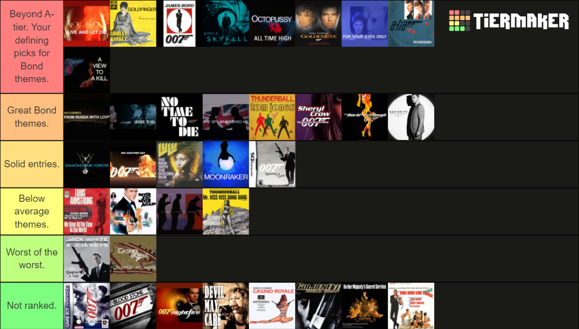 James Bond Theme Songs Tier List (Community Rankings) - TierMaker