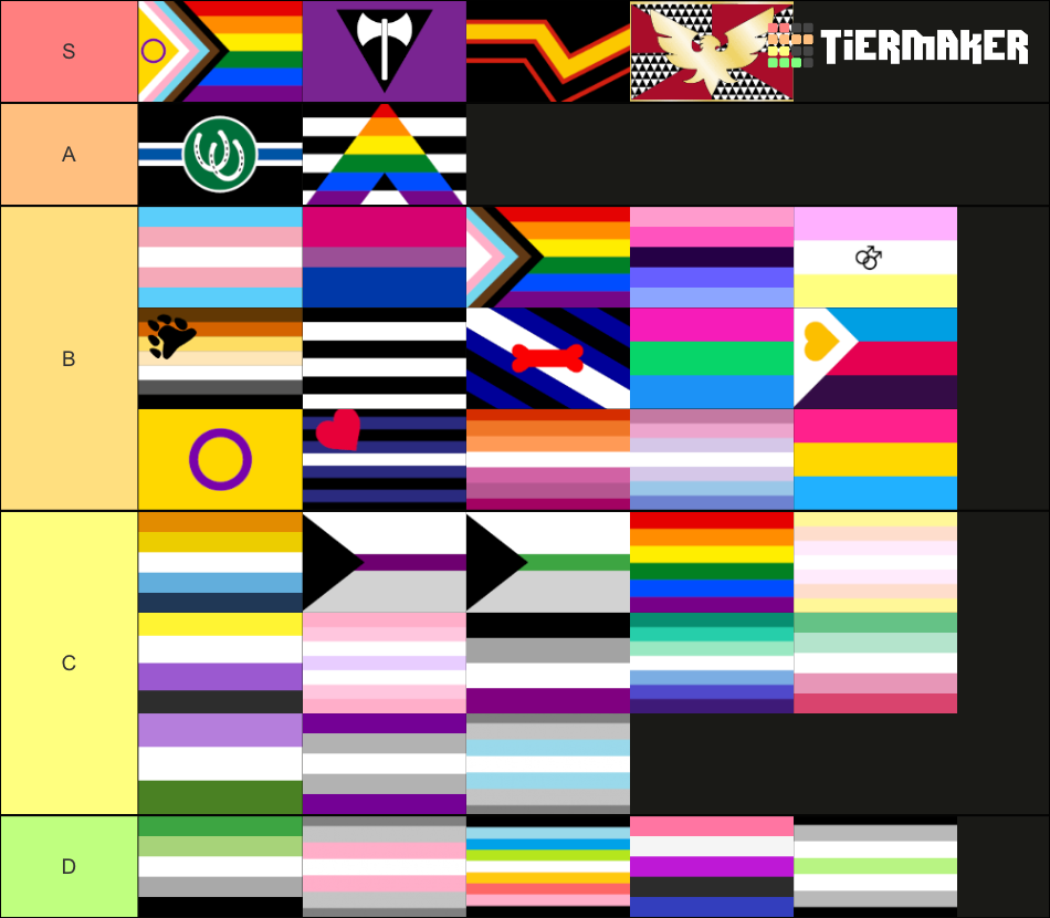 LGBT+ Pride Flags Tier List (Community Rankings) - TierMaker