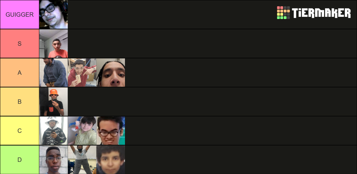 Drake S V2 Tier List Community Rankings Tiermaker 8922