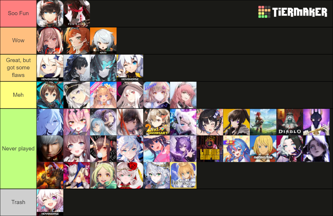 The Best Gacha games of 2023 by Stix - MMOByte Tier List (Community ...