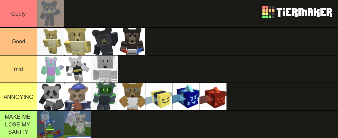 Bear Tier List Community Rankings Tiermaker