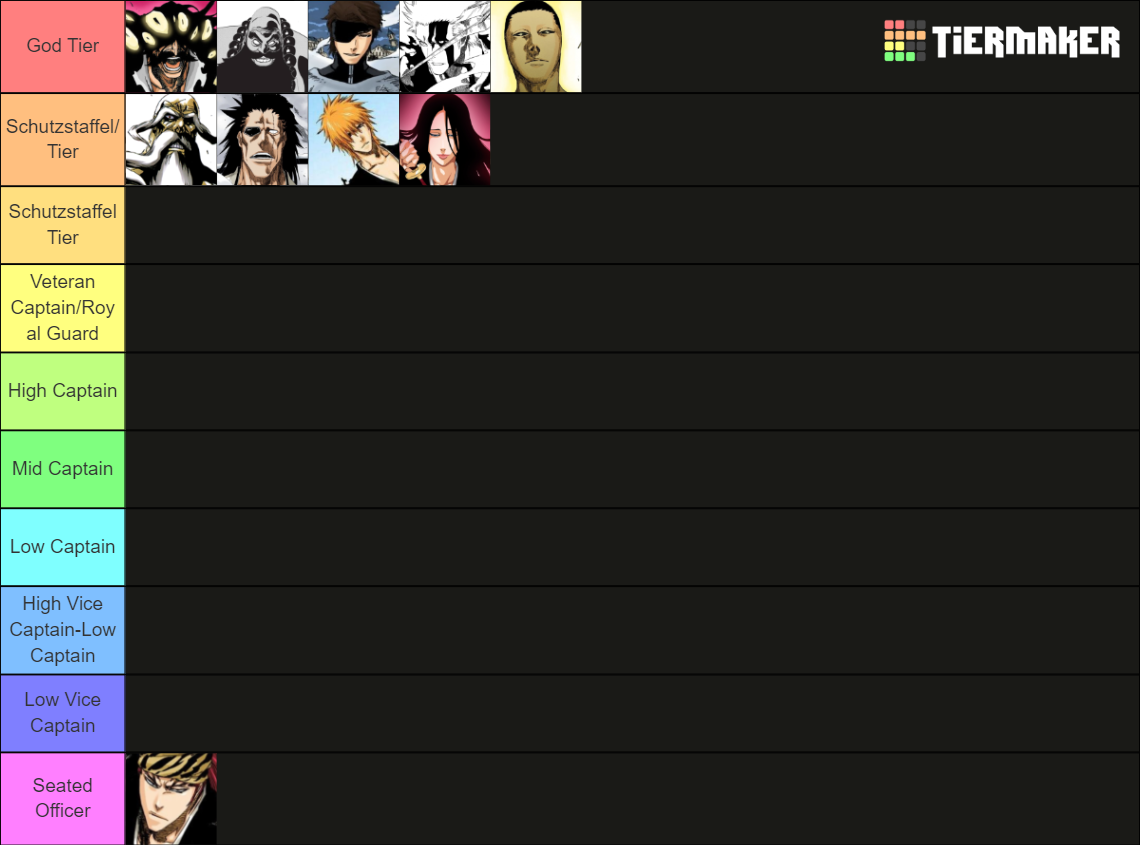 Strongest Bleach Characters Tier List Rankings) TierMaker
