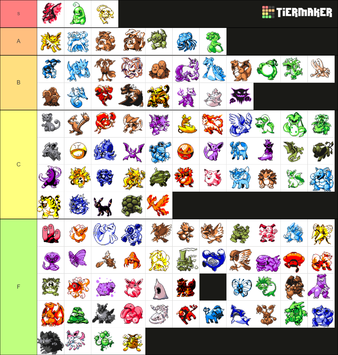 Kanto Expansion Pak Tier List Community Rankings Tiermaker