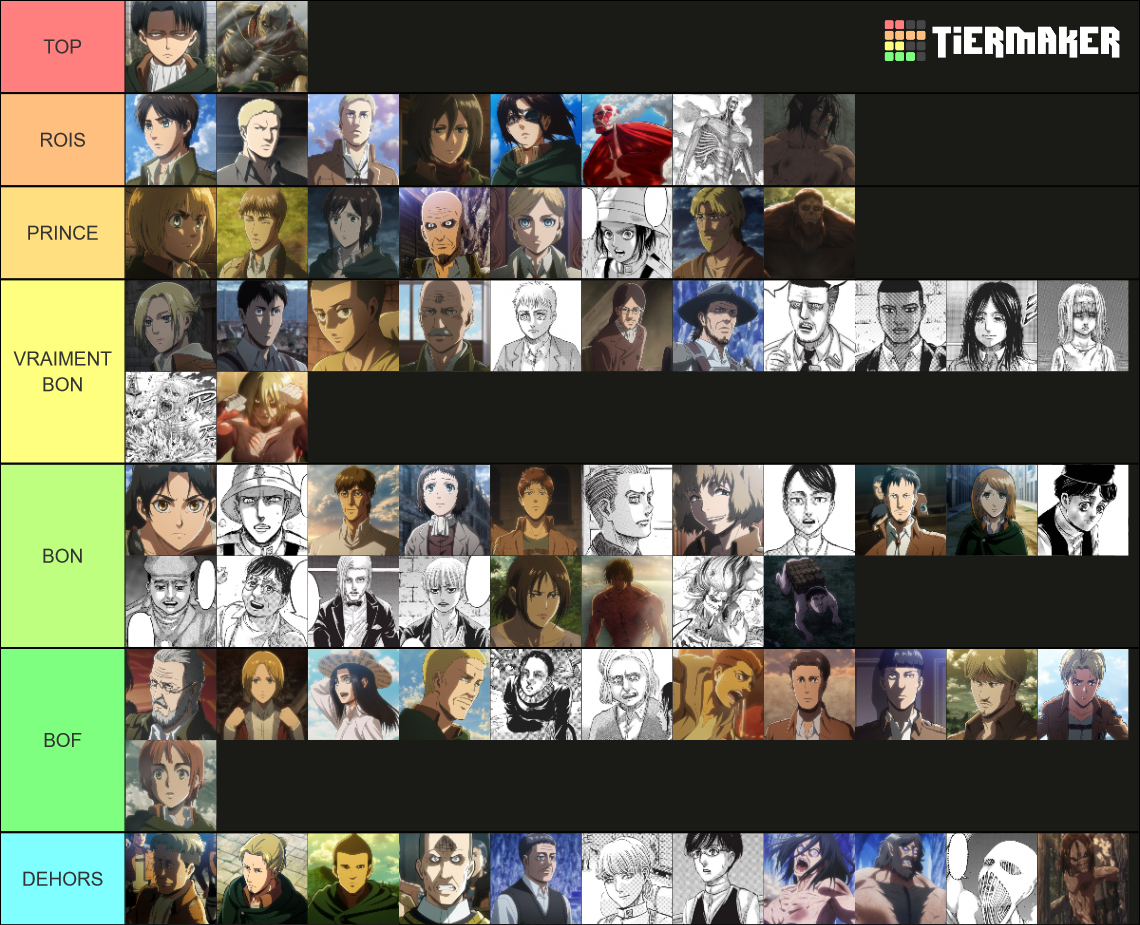 SNK CHARACTERS Tier List (Community Rankings) - TierMaker